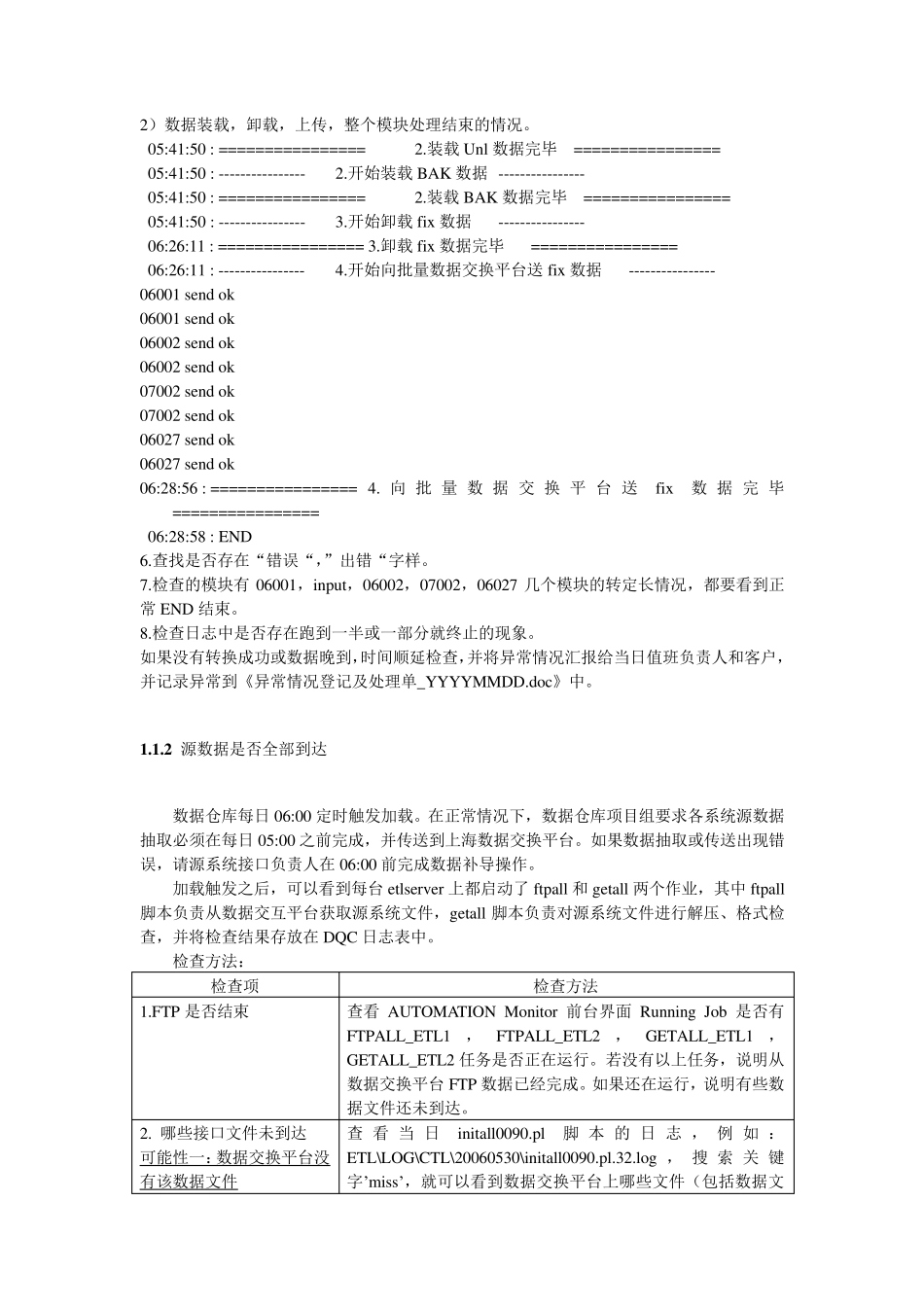 数据仓库系统运维操作手册_第2页