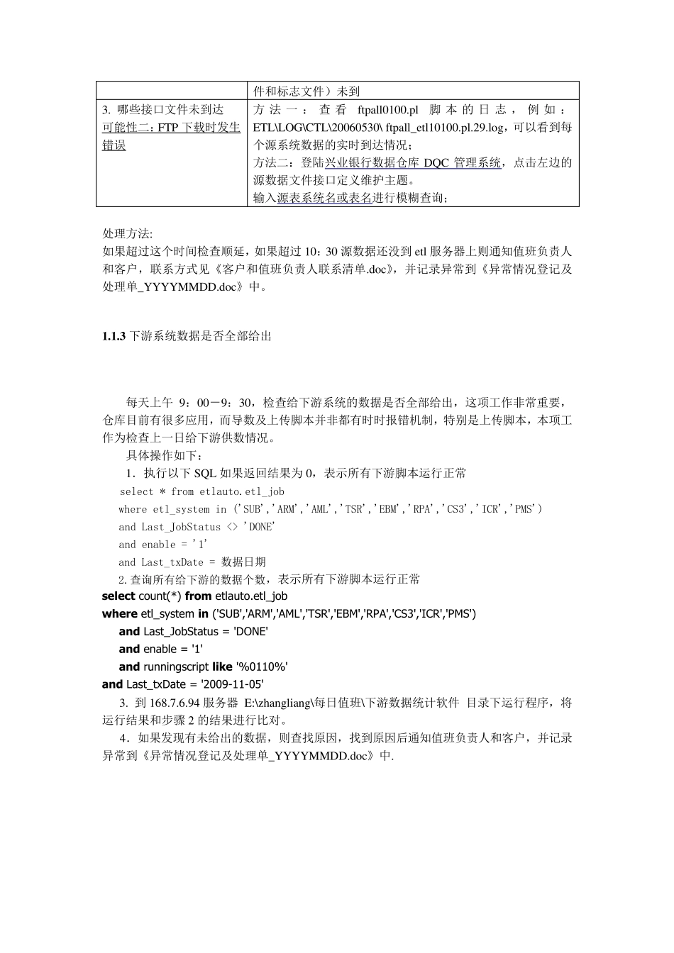 数据仓库系统运维操作手册_第3页