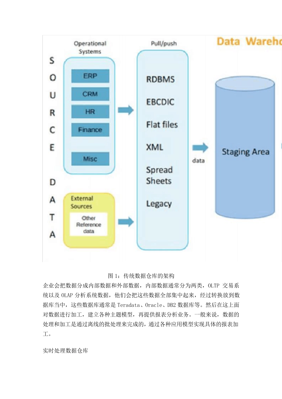 数据仓库详细分析和说明_第2页