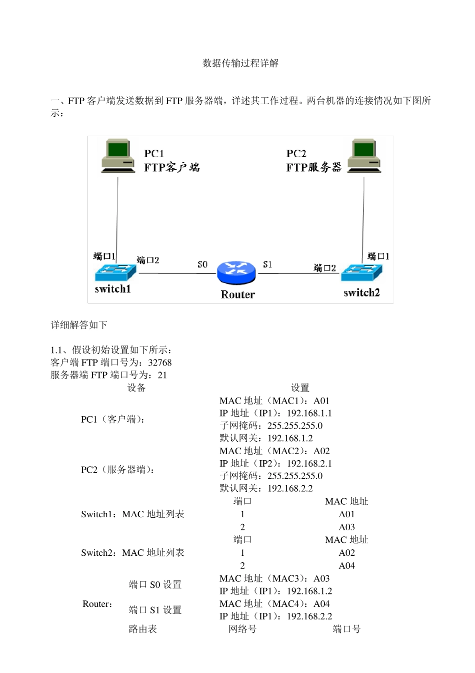 数据传输过程详解_第1页