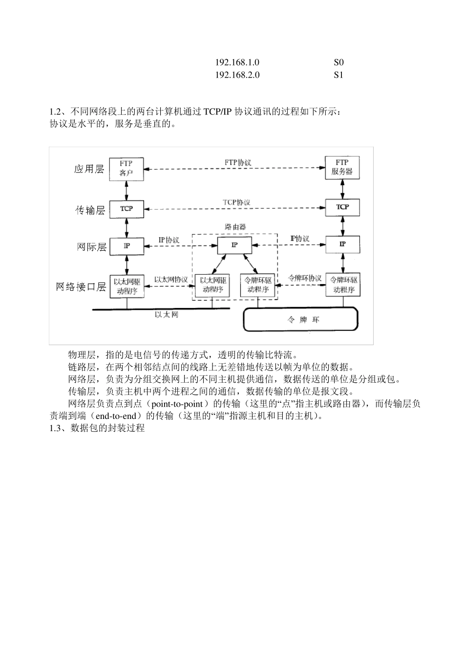 数据传输过程详解_第2页