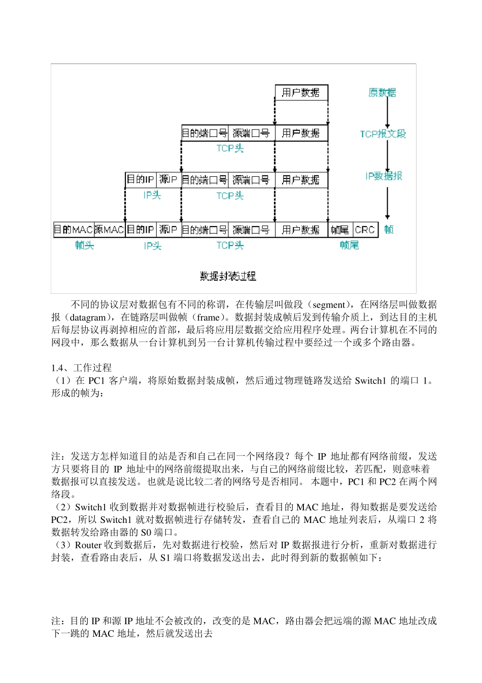 数据传输过程详解_第3页
