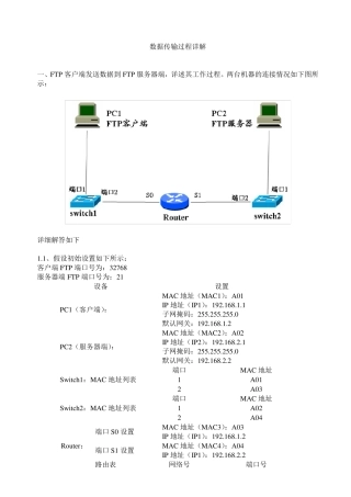 数据传输过程详解