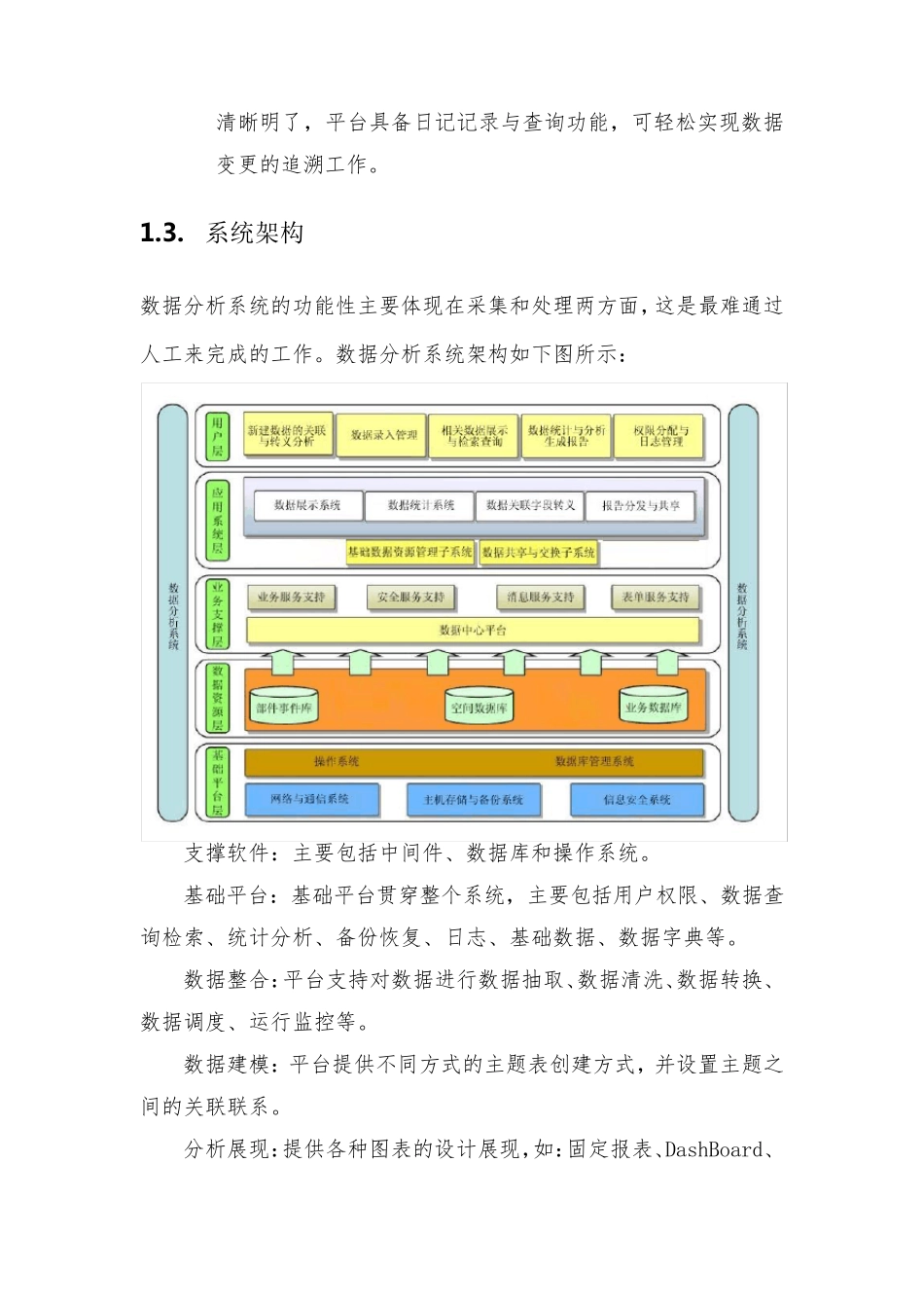 数据分析系统方案_第3页