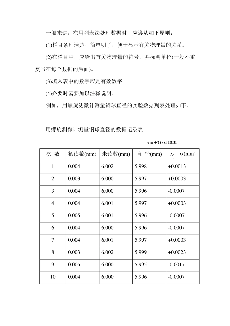 数据处理的基本方法_第2页