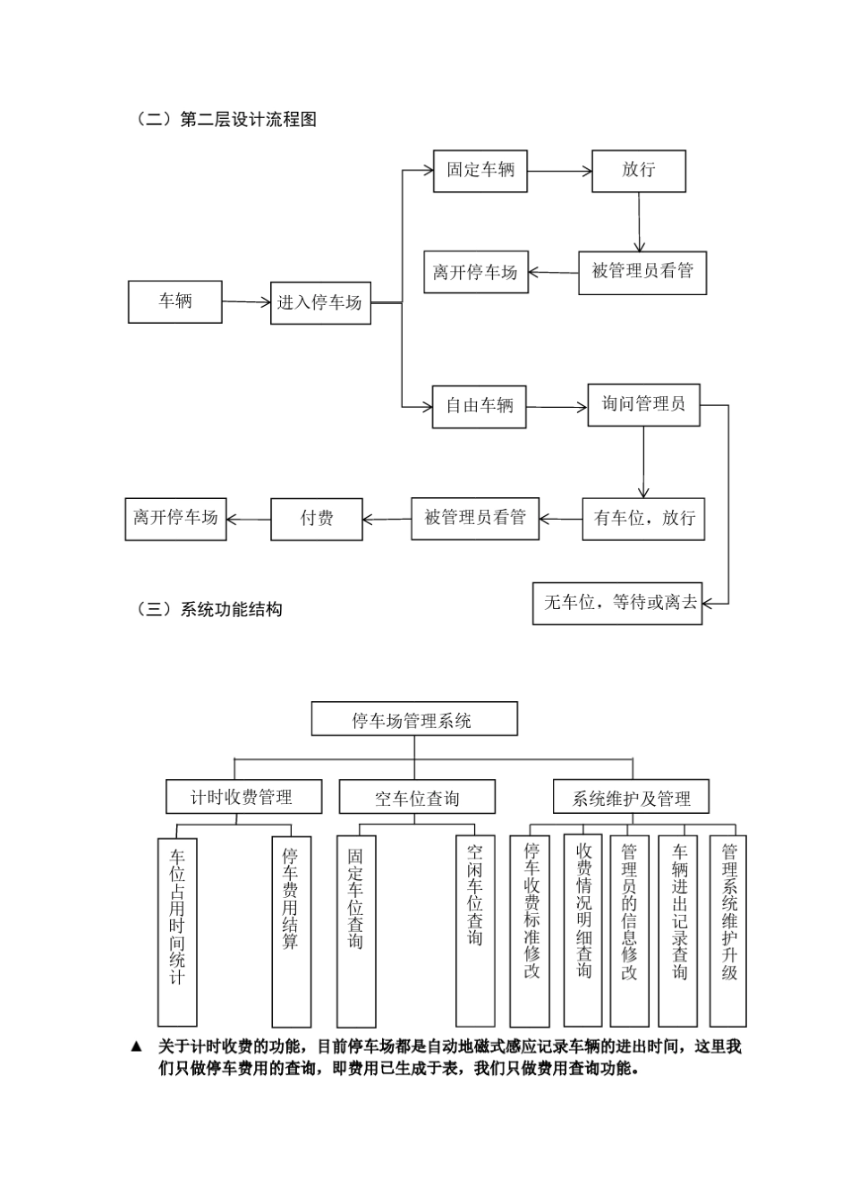 数据库(MySQL)停车场管理系统_第2页