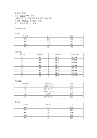 数据库sql查询语句练习3_习题_结果(单世民)仓库_习题
