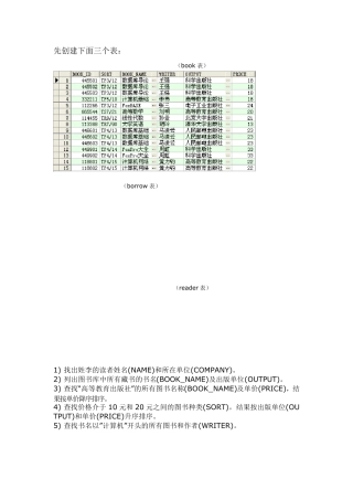 数据库sql课后练习题及答案解析