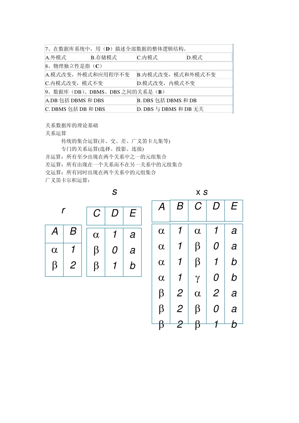 数据库复习资料知识点总结_第3页