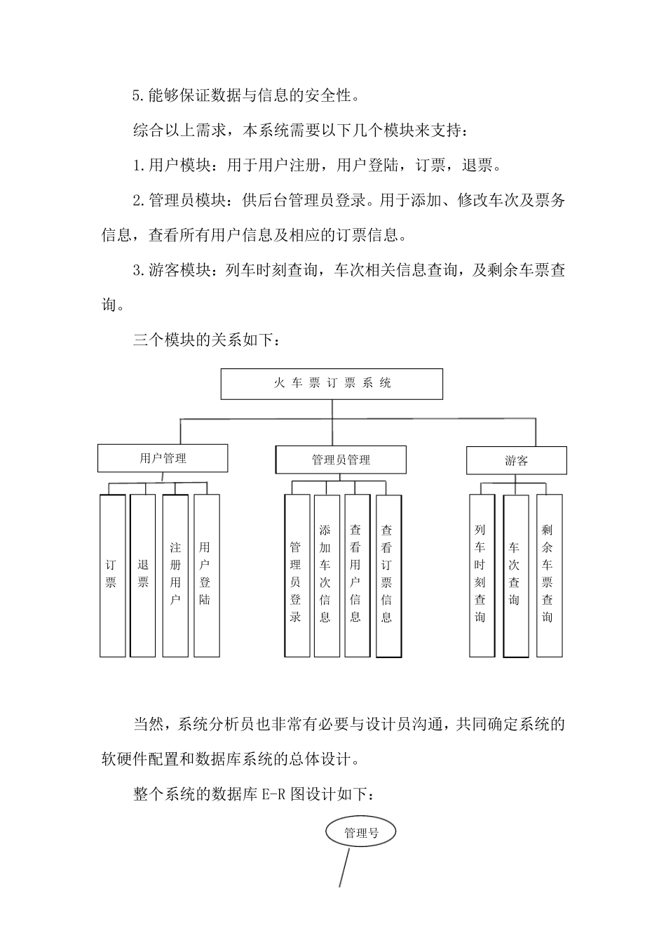 数据库大作业火车票订票系统_第3页