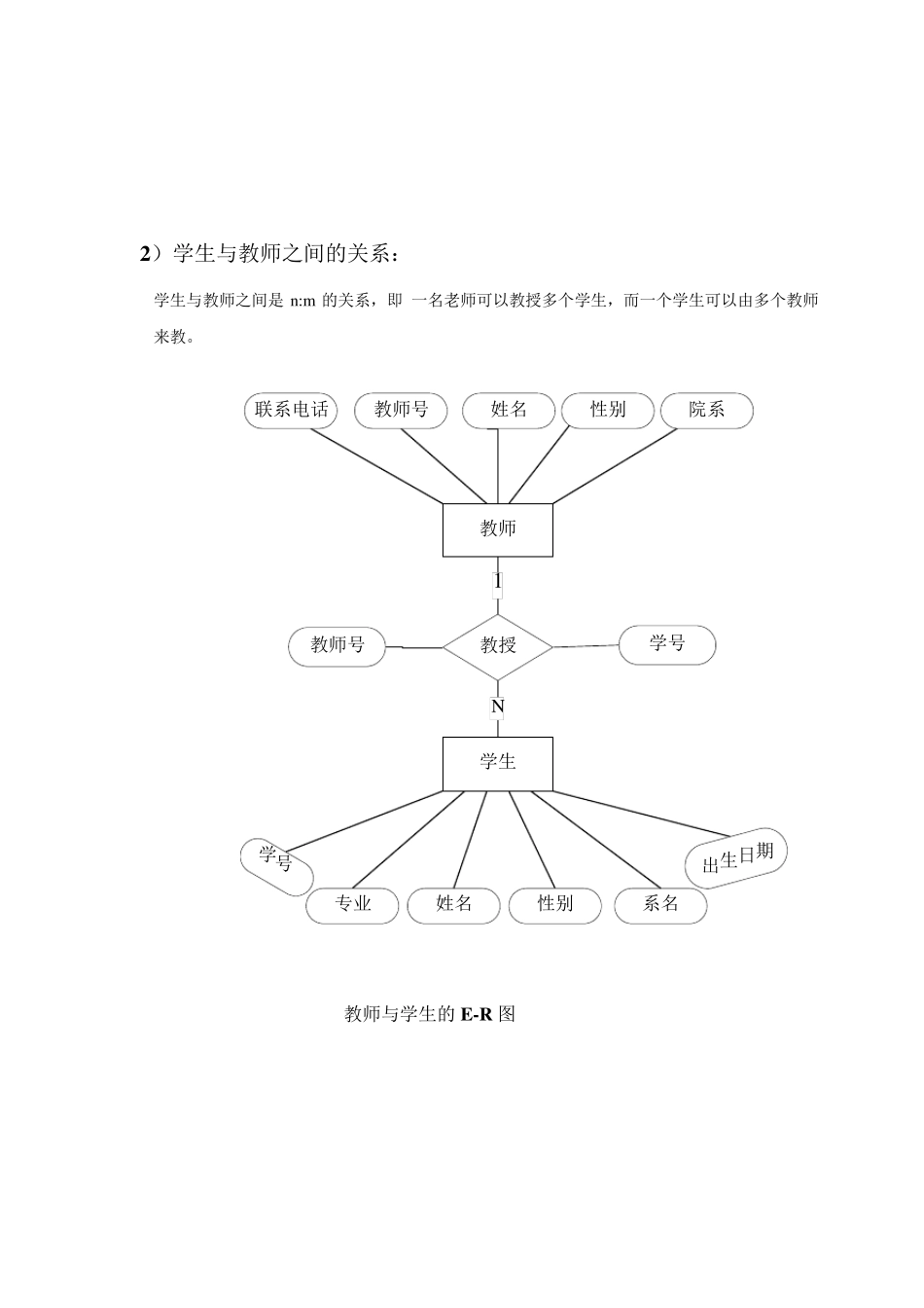数据库学生成绩管理系统ER图_第3页