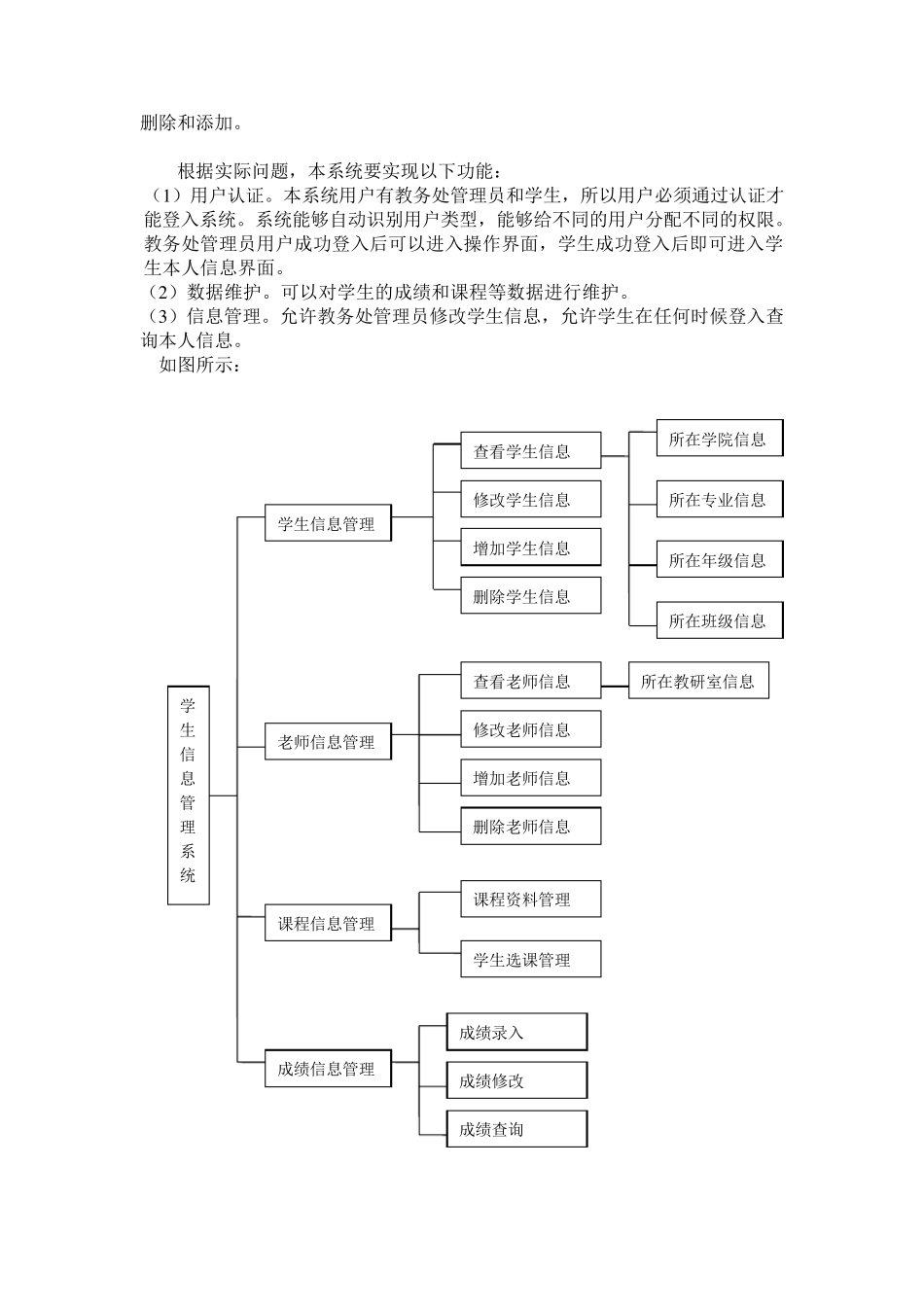 数据库学生管理系统_第3页