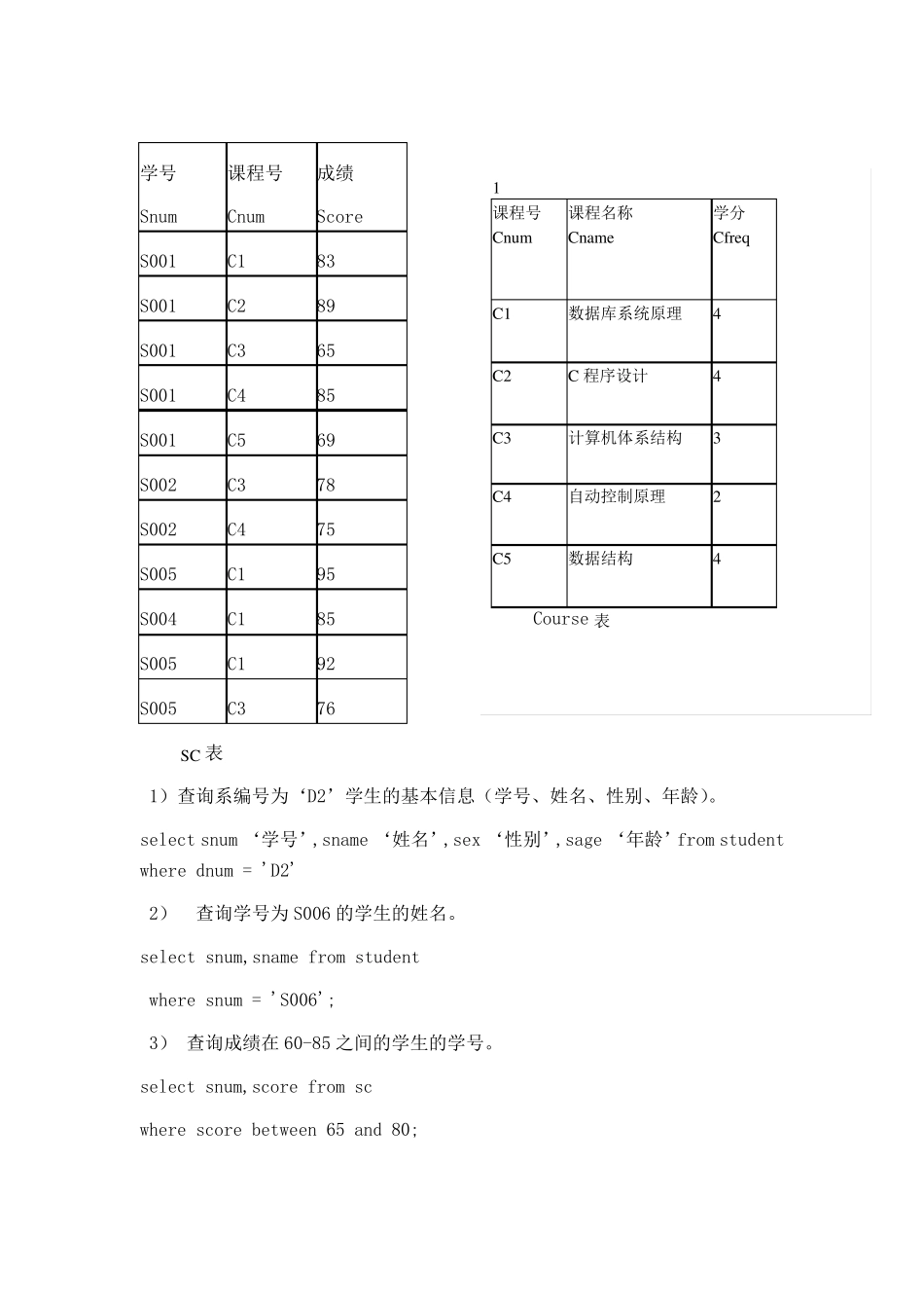 数据库实验4_第2页