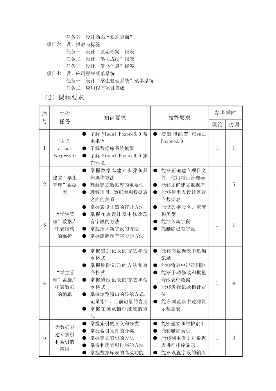 数据库应用基础课程标准_第3页
