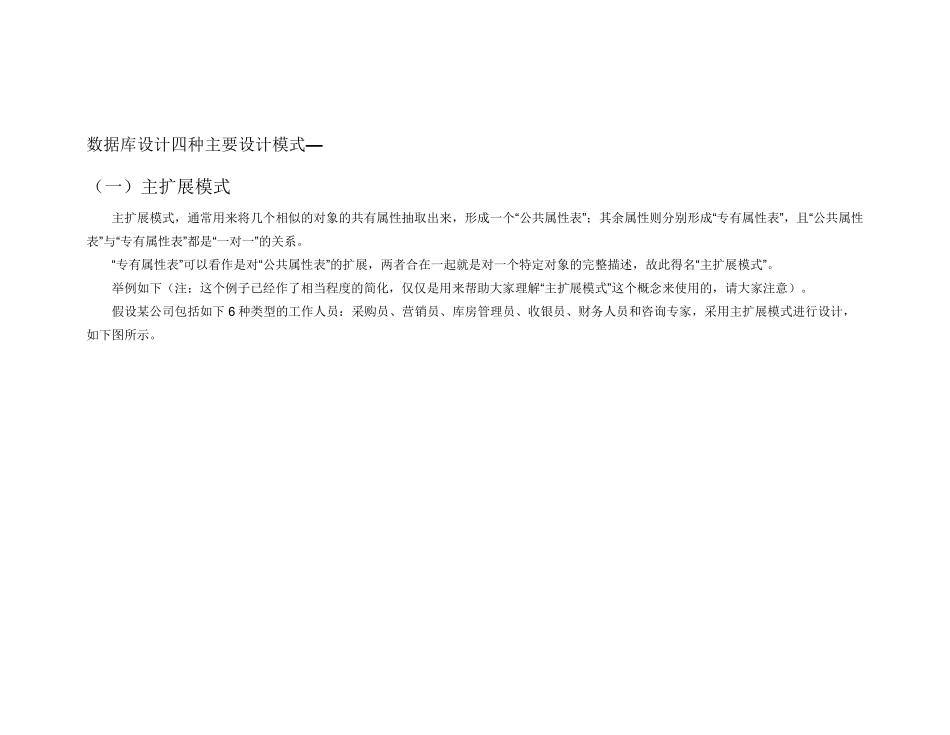 数据库的几种设计模式_第1页