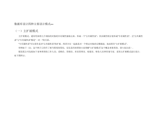 数据库的几种设计模式