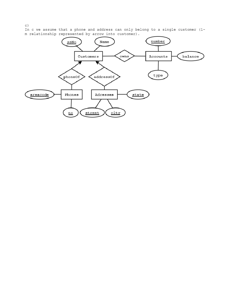 数据库系统基础教程课后答案第四章_第3页