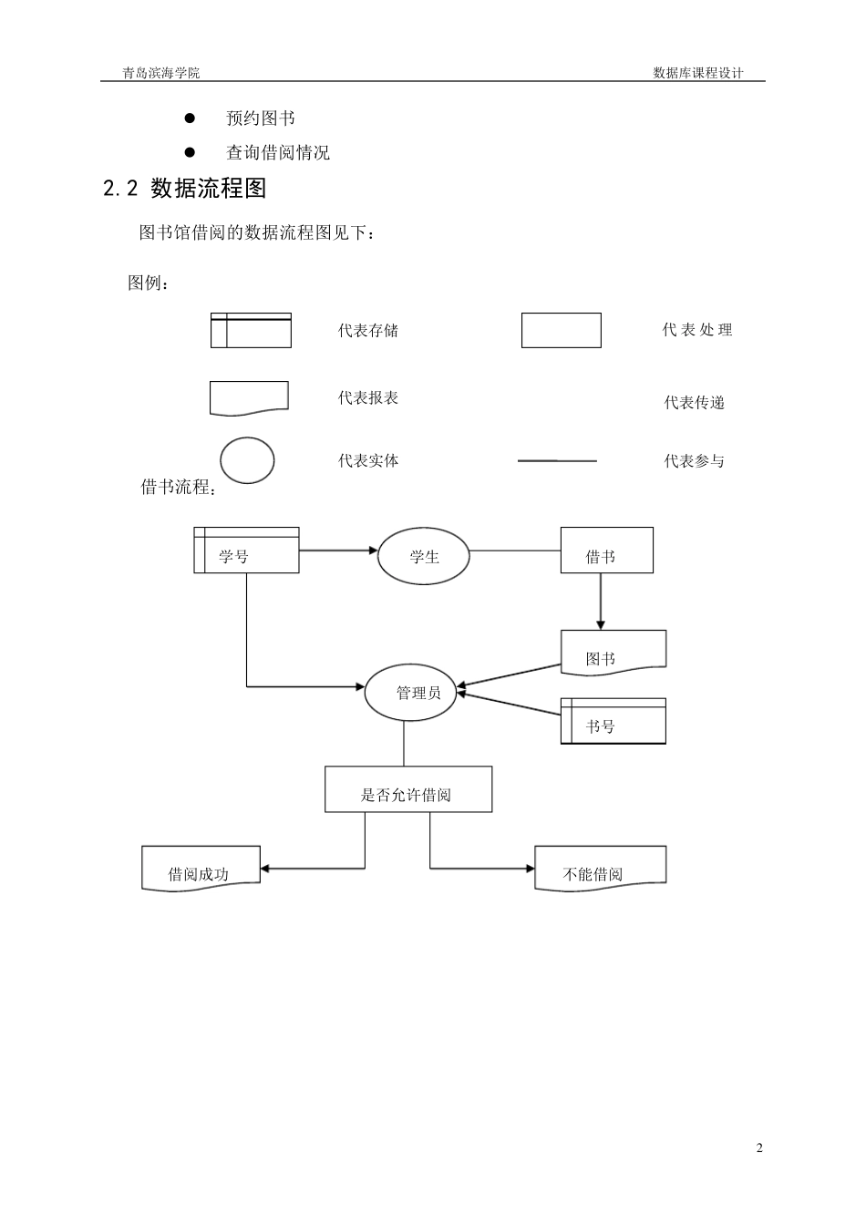 数据库系统设计实例分析_第3页