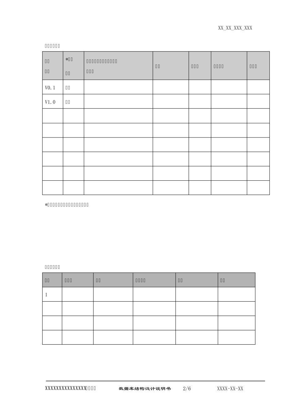 数据库结构设计说明书模版_第2页