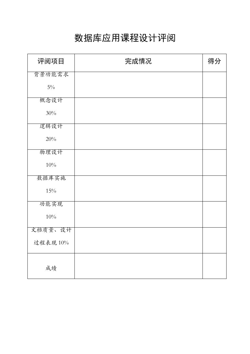 数据库网上购物系统设计_第2页