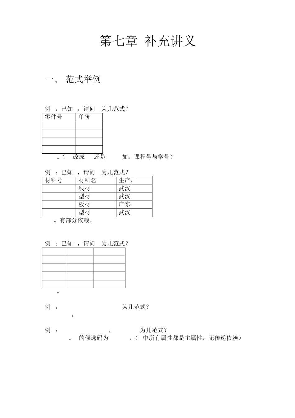 数据库范式与关系模式示例_第1页