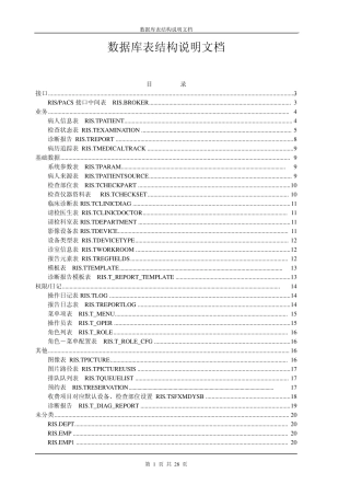 数据库表结构说明文档