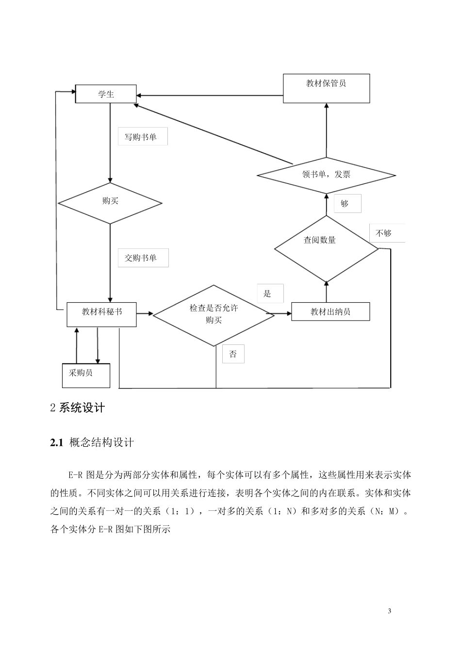数据库设计大作业案例_第3页