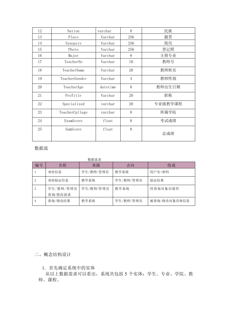数据库设计实例—教学管理系统_第3页