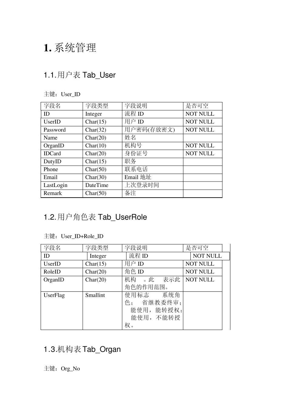 数据库设计工作流的资料_第1页