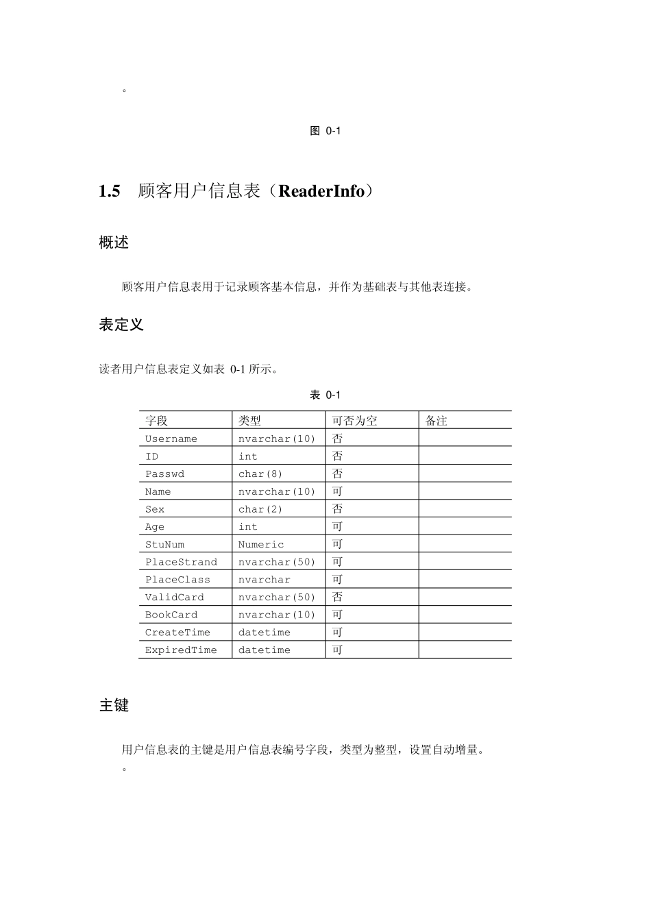 数据库详细设计说明书_第2页
