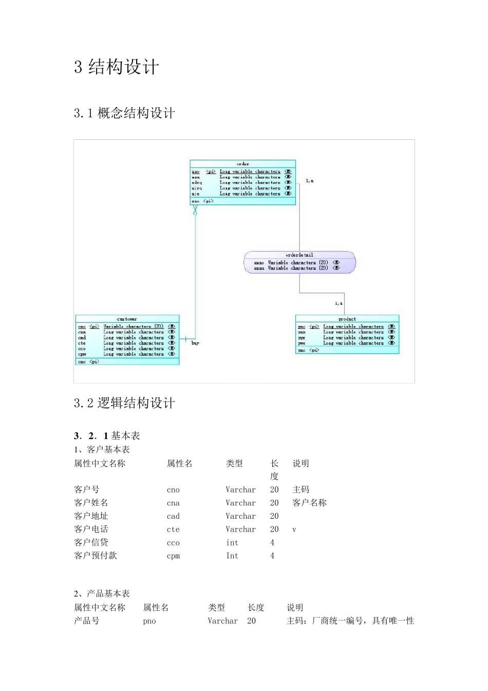 数据库课程设计产品销售管理子系统_第3页