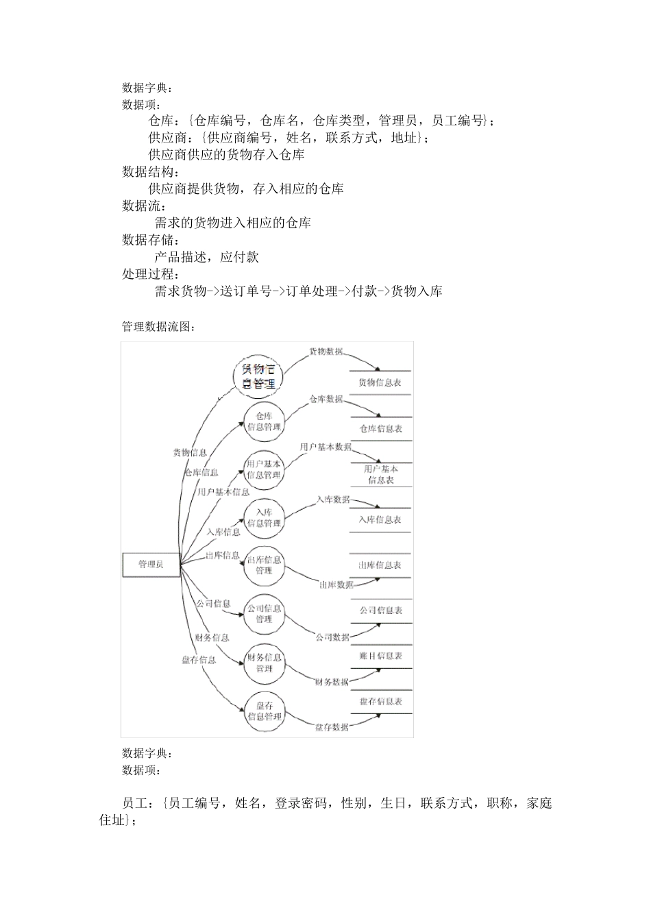 数据库课程设计仓库管理系统_第3页