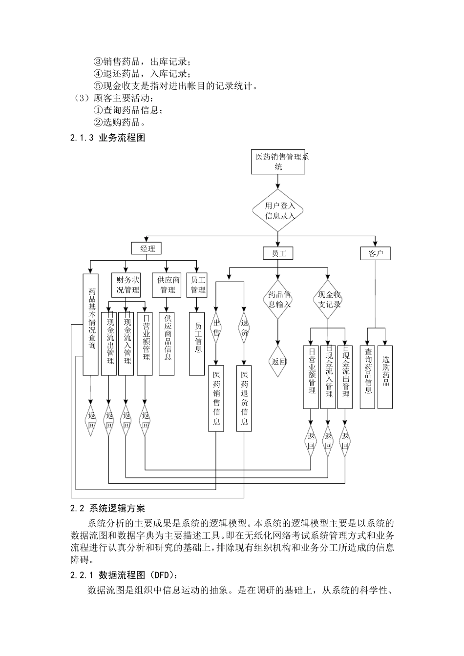 数据库课程设计医药销售管理系统_第3页