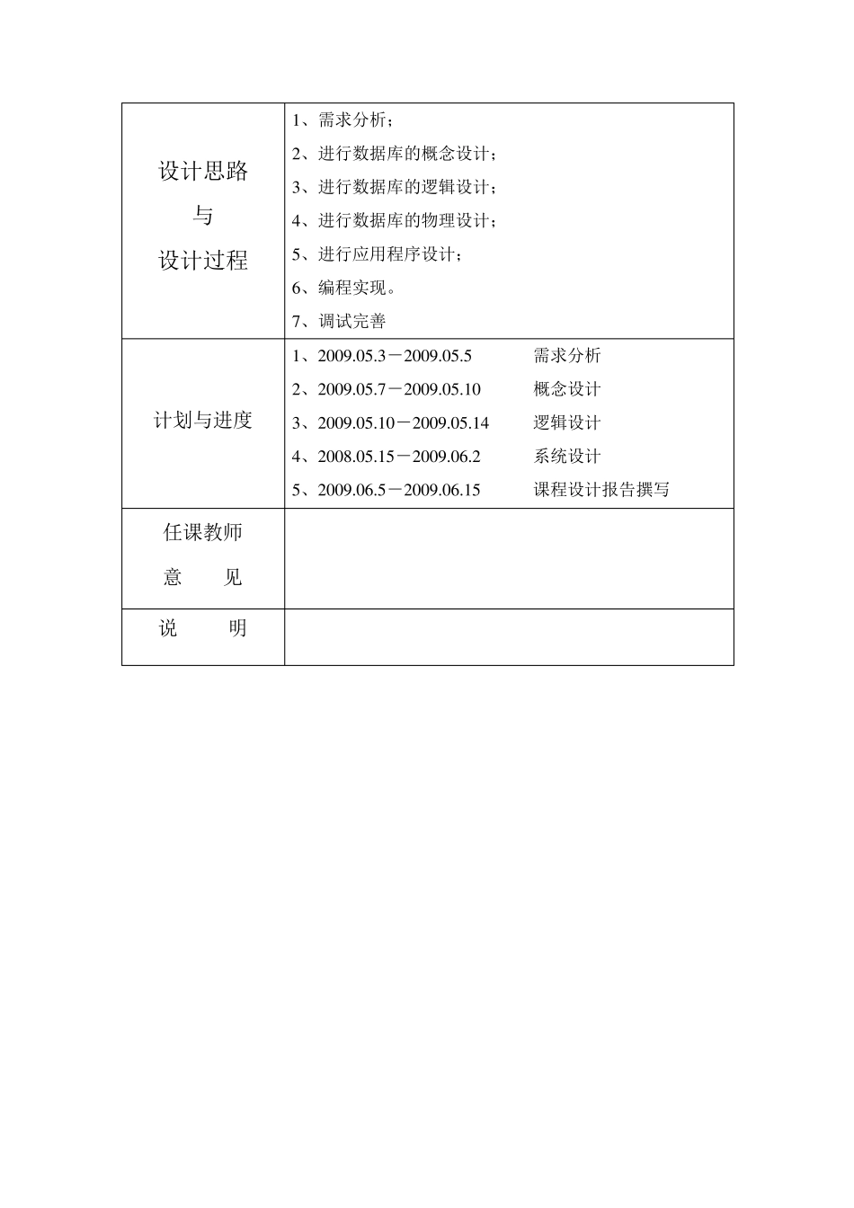 数据库课程设计员工信息管理系统_第2页