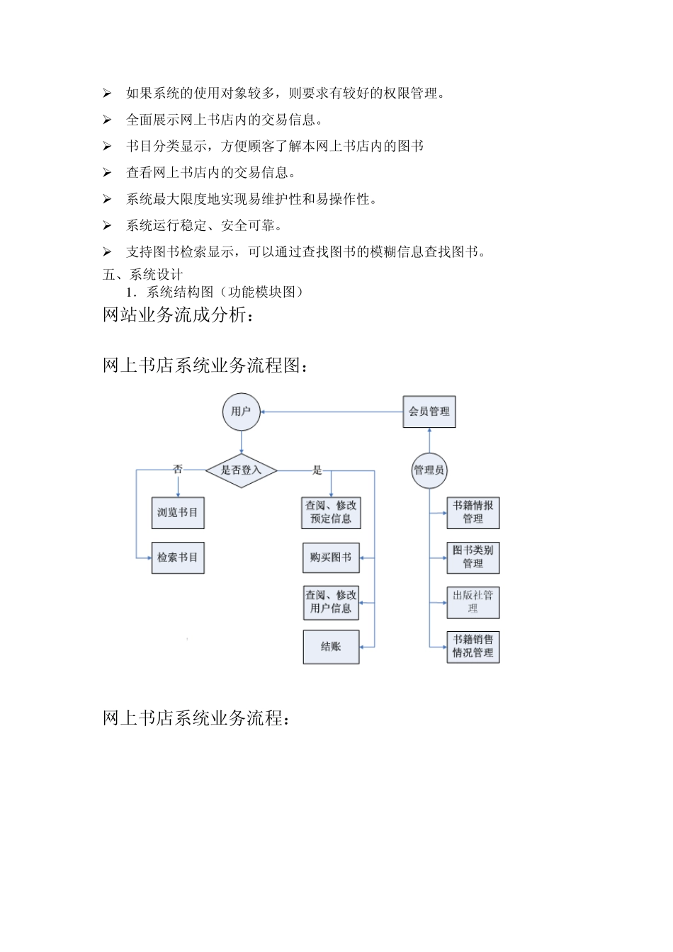 数据库课程设计报告(已经是免费的了,下完评价一下,谢谢)_第3页