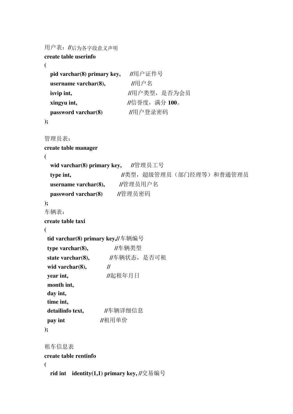 数据库课程设计报告(汽车租赁管理系统)_第3页