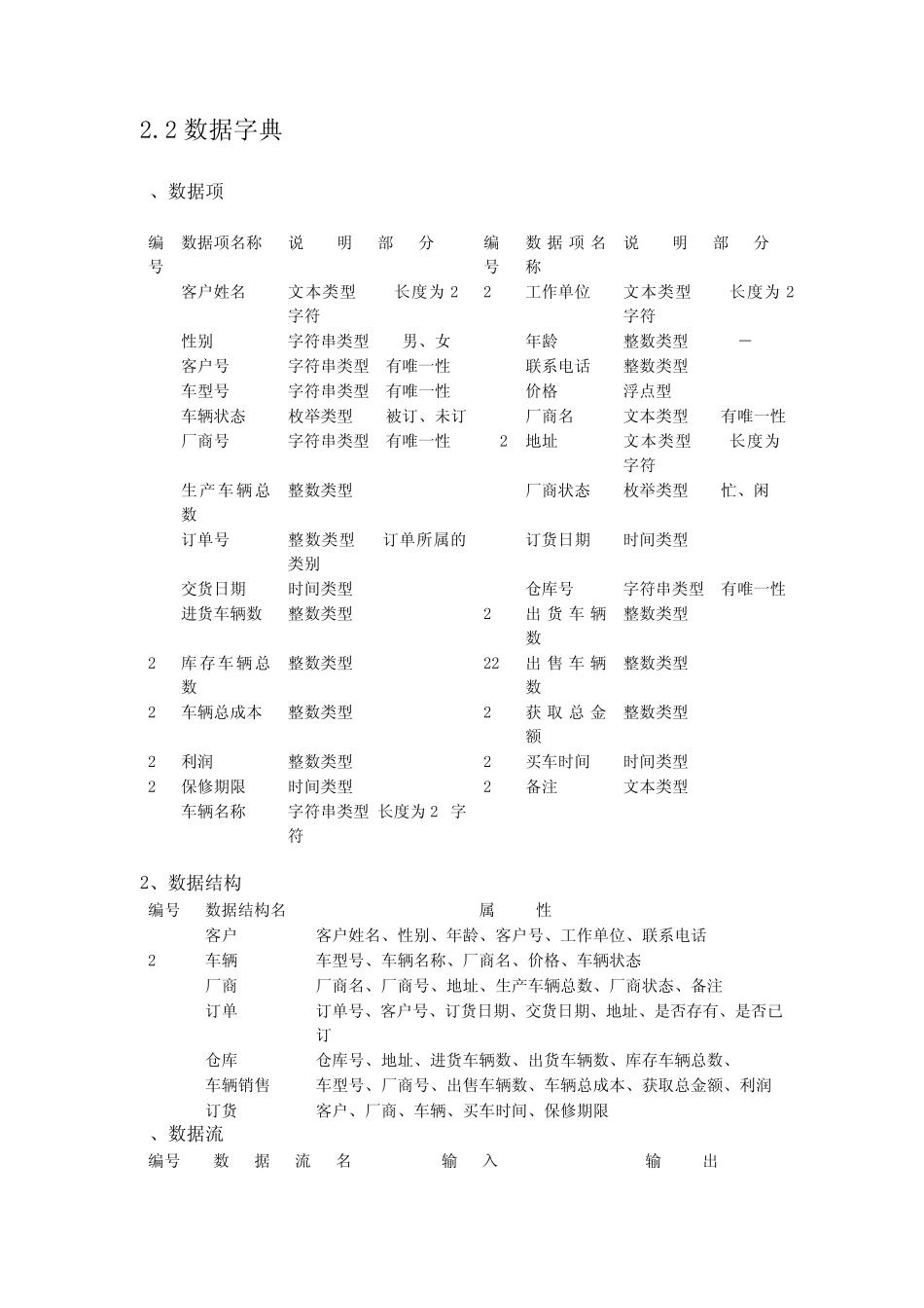 数据库课程设计汽车销售管理系统_第2页