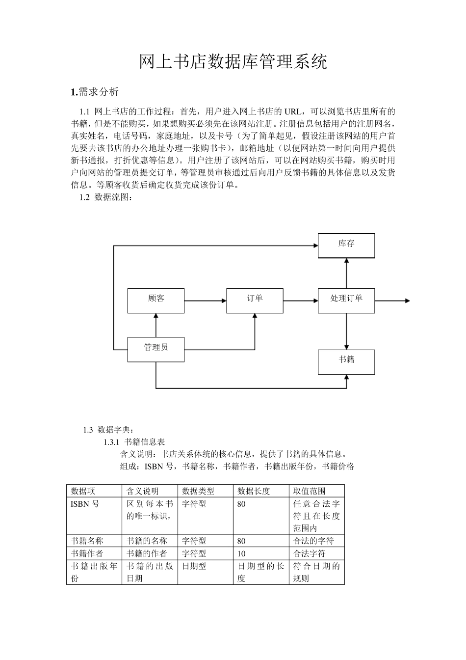 数据库课程设计网上书店数据库管理系统_第1页