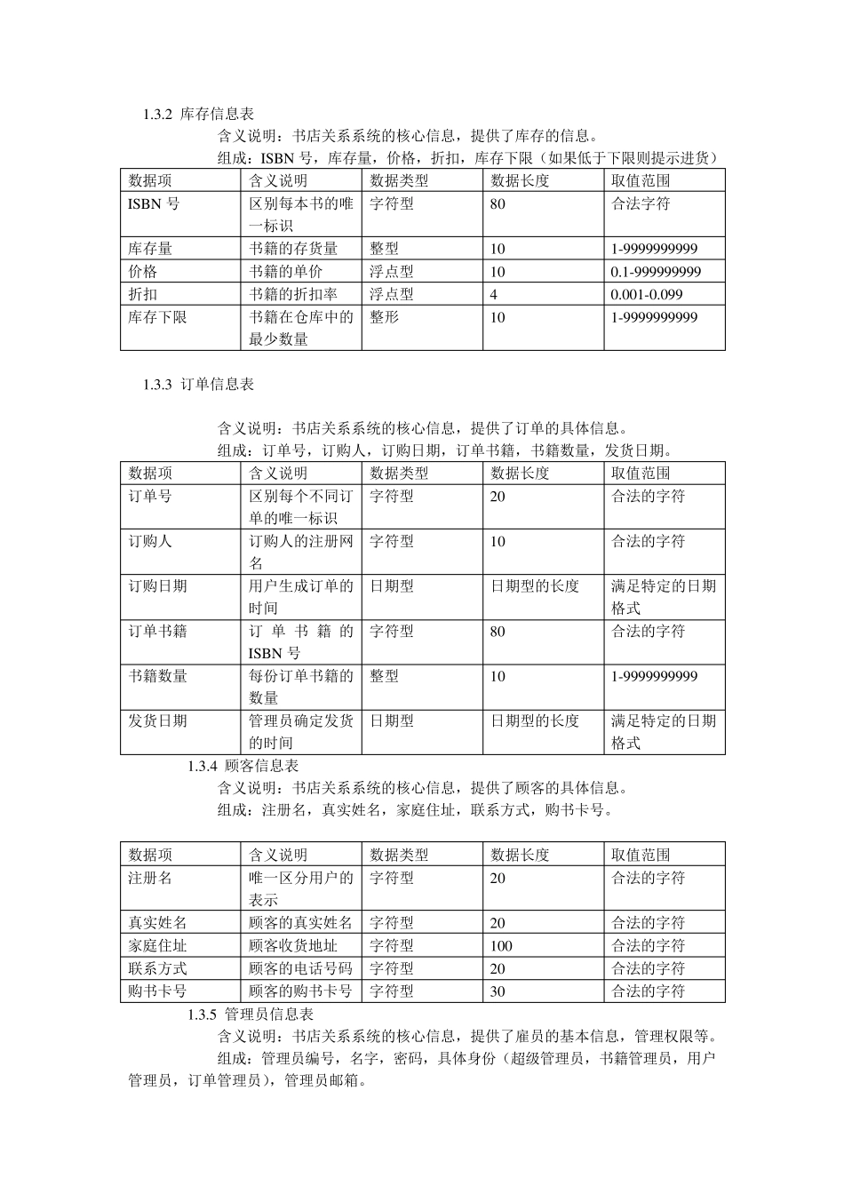 数据库课程设计网上书店数据库管理系统_第2页