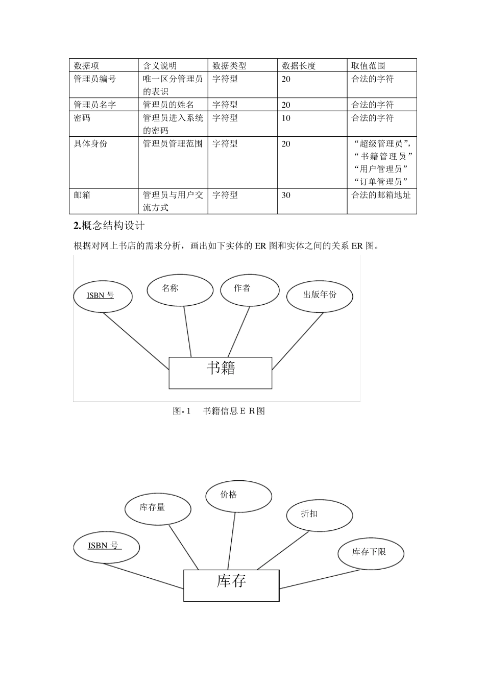 数据库课程设计网上书店数据库管理系统_第3页