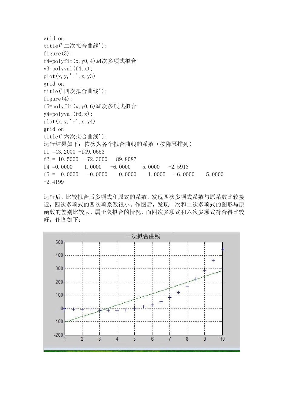 数据拟合试题及答案_第2页