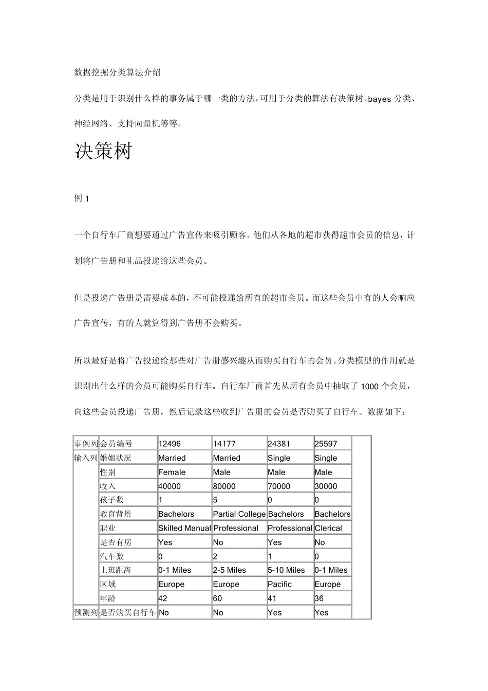 数据挖掘分类算法介绍_第1页