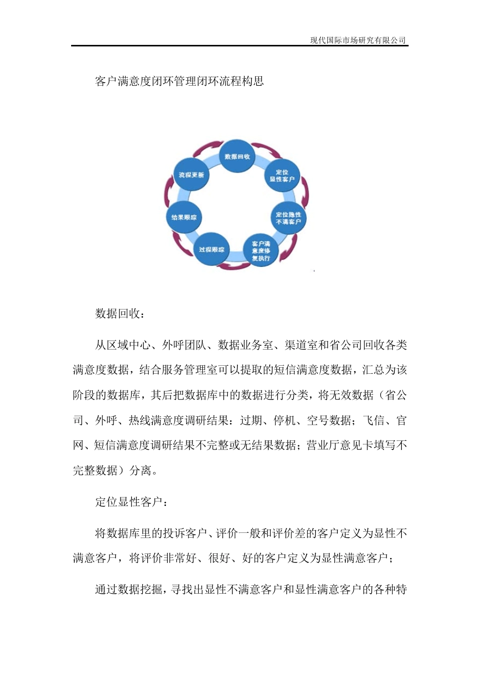 数据挖掘在客户满意度闭环管理的应用_第2页