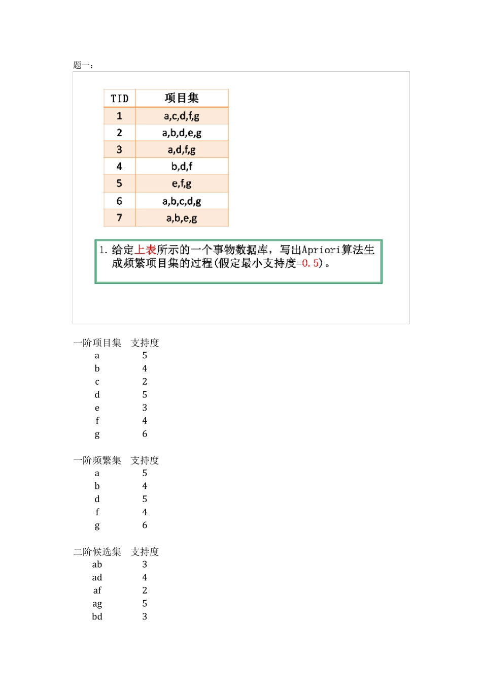 数据挖掘期末考试计算题及答案_第1页