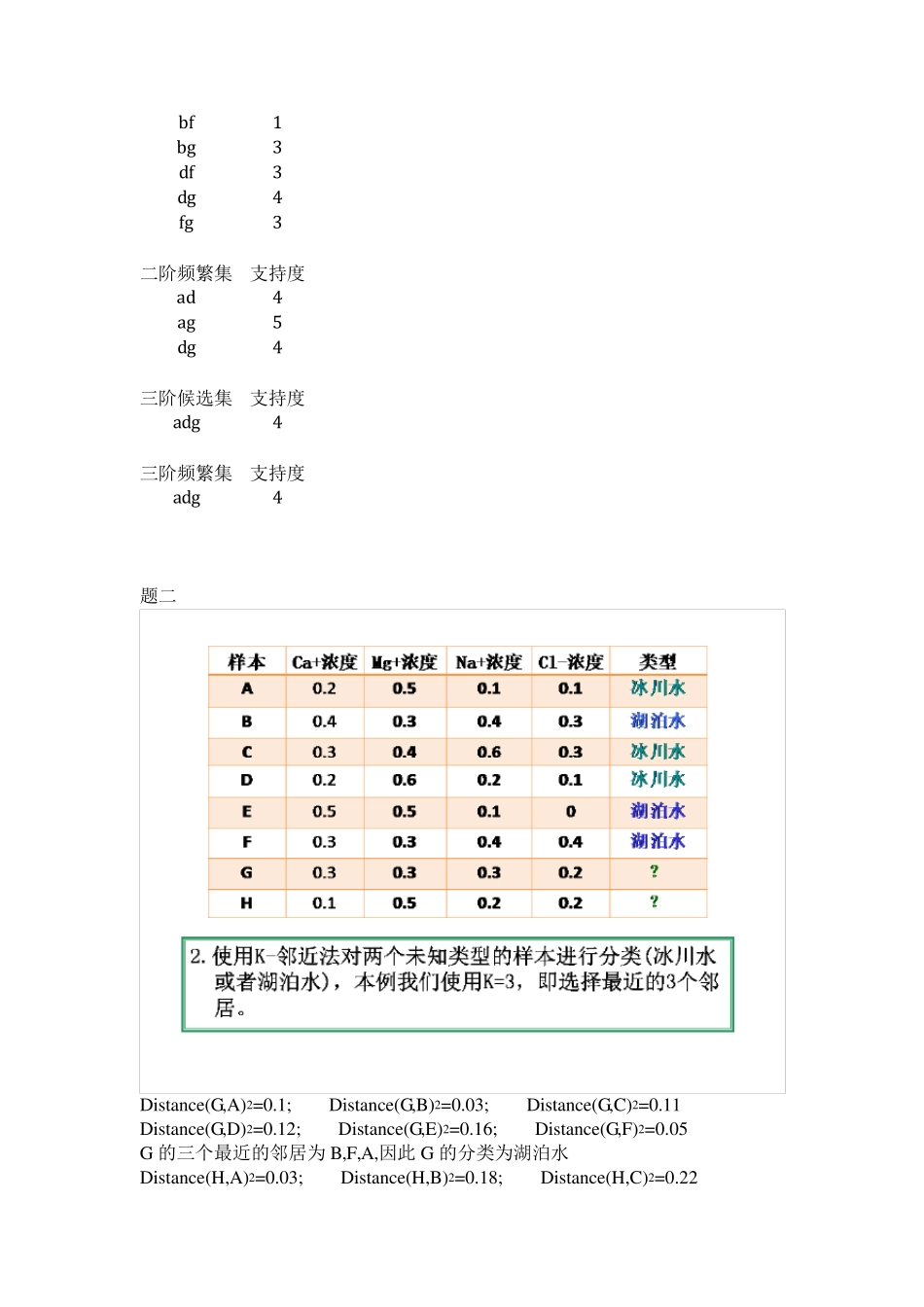 数据挖掘期末考试计算题及答案_第2页