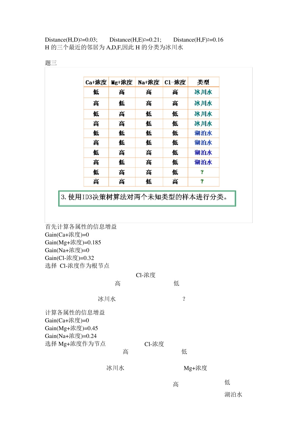 数据挖掘期末考试计算题及答案_第3页
