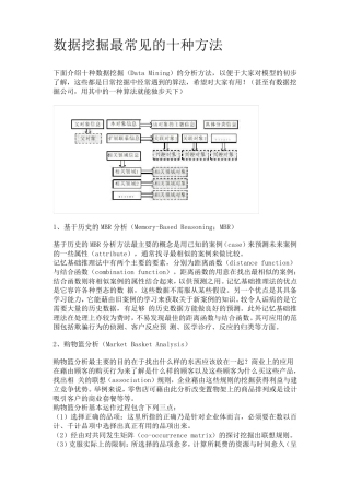 数据挖掘现阶段最常用的算法