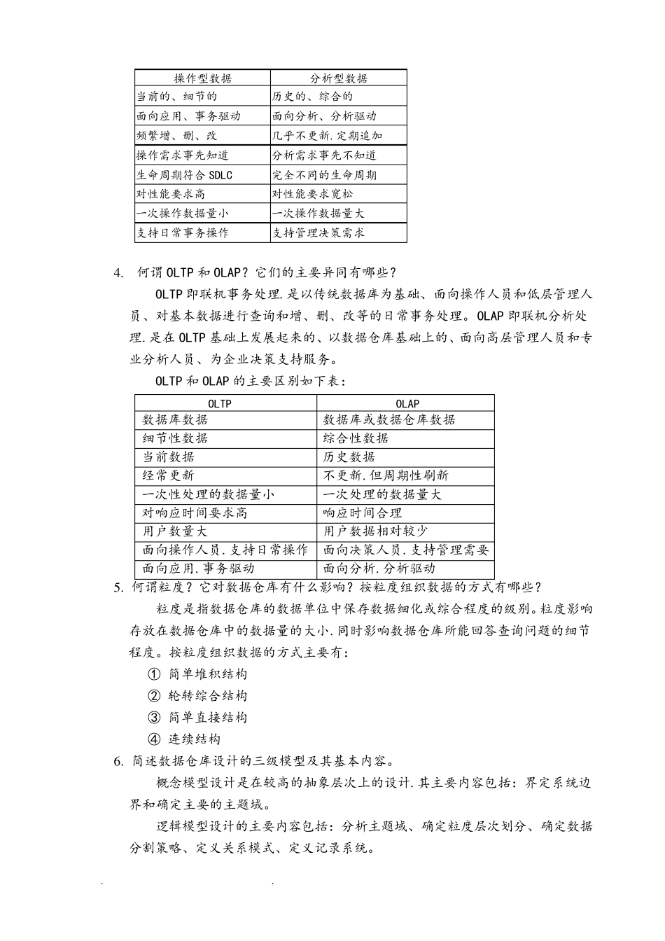数据挖掘考试题库完整_第3页