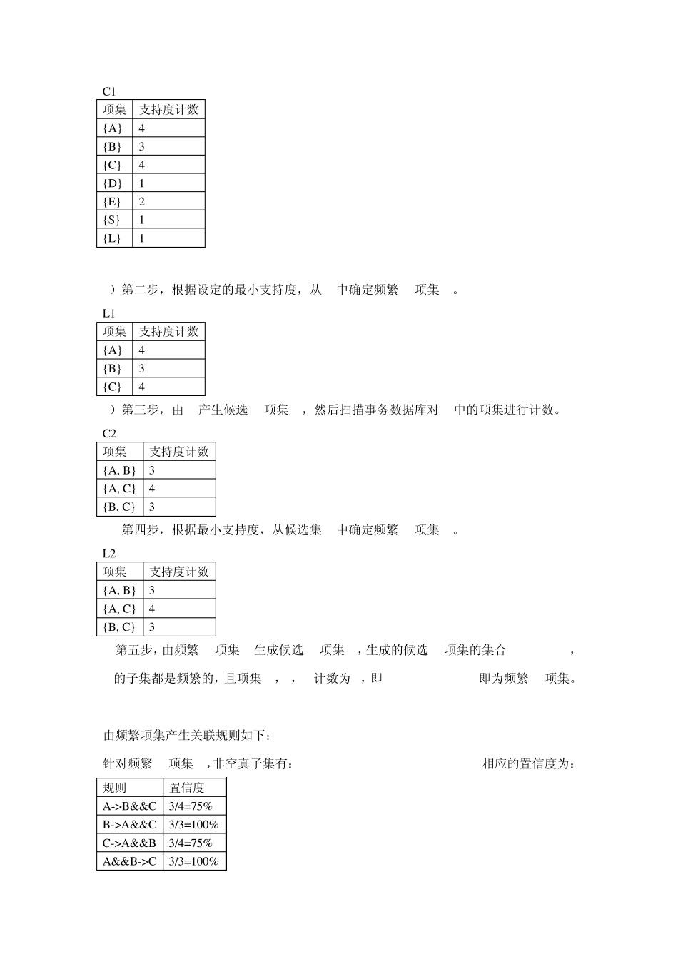 数据挖掘题目及答案_第2页