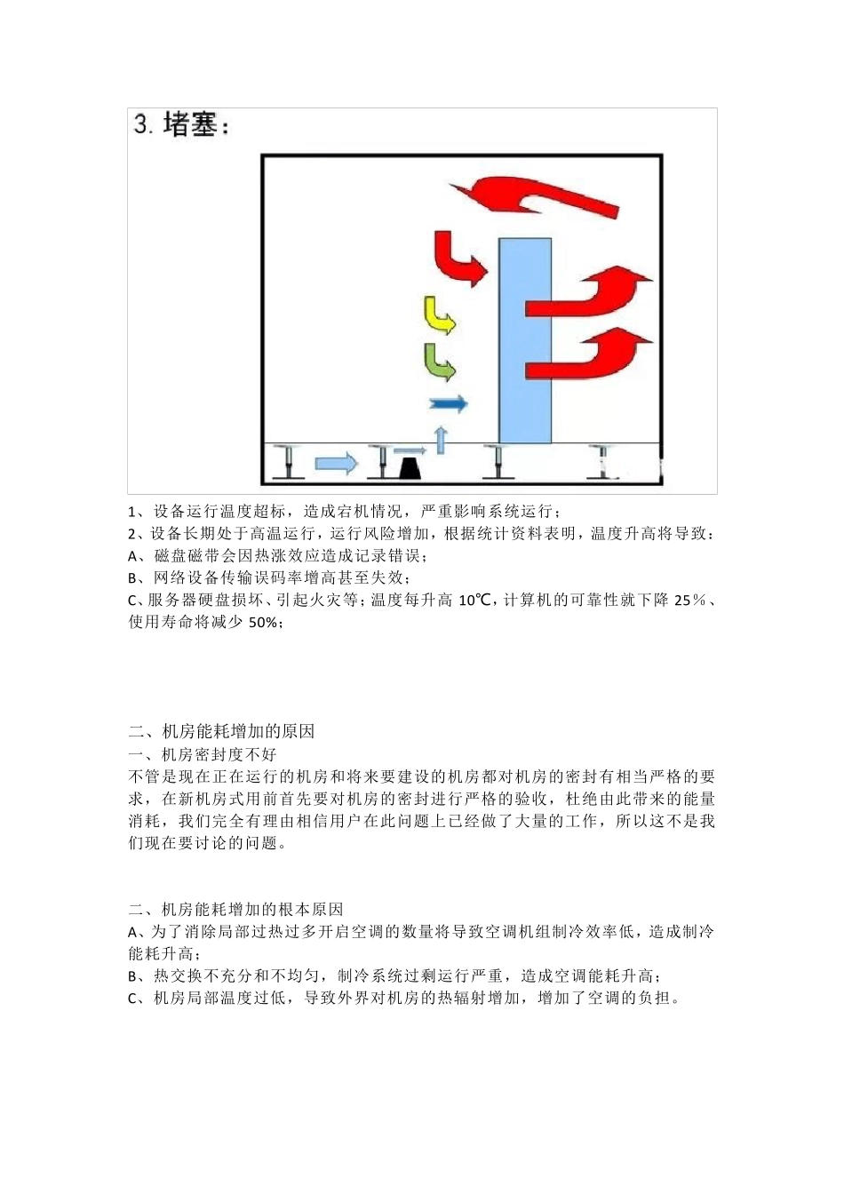 数据机房节能降耗解决方案_第3页